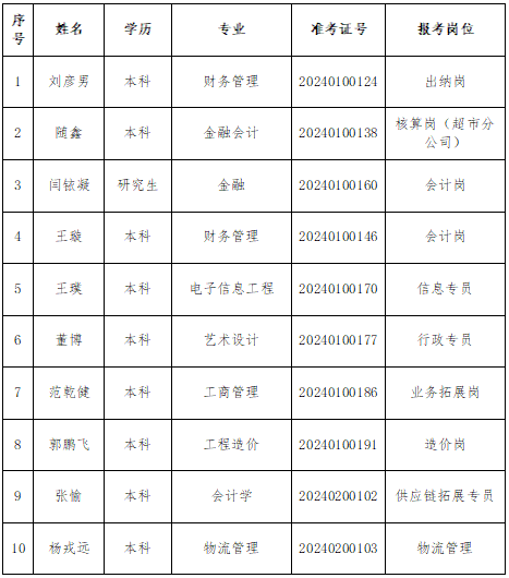 C:\Users\Lenovo\Desktop\1718167775155.png C:\Users\Lenovo\Desktop\1718167775155.png